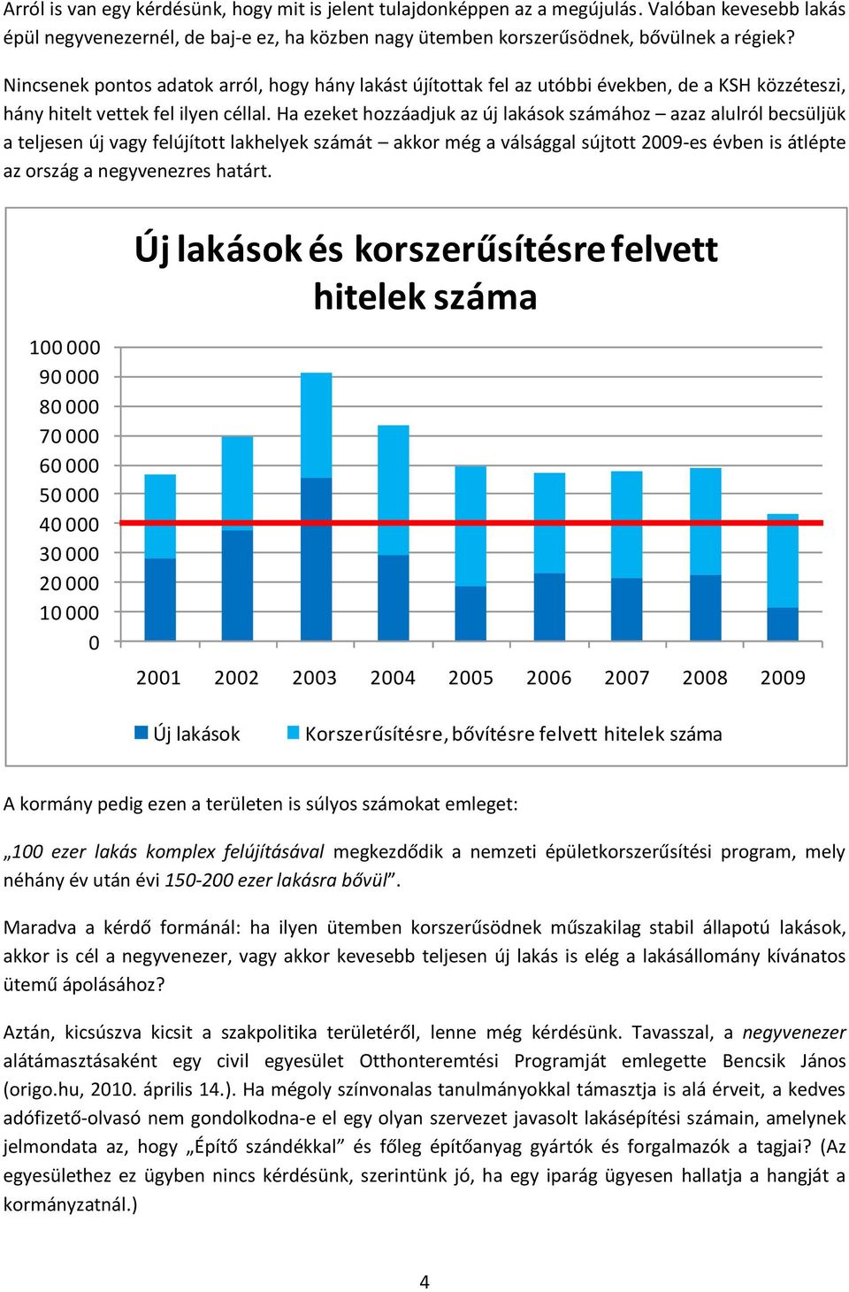 Ha ezeket hozzáadjuk az új lakások számához azaz alulról becsüljük a teljesen új vagy felújított lakhelyek számát akkor még a válsággal sújtott 29-es évben is átlépte az ország a negyvenezres határt.