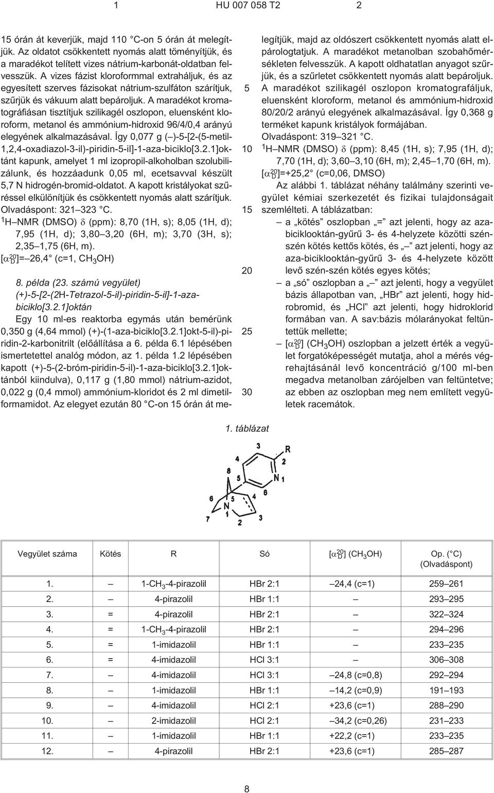 A maradékot kromatográfiásan tisztítjuk szilikagél oszlopon, eluensként kloroform, metanol és ammónium-hidroxid 96/4/0,4 arányú elegyének alkalmazásával.