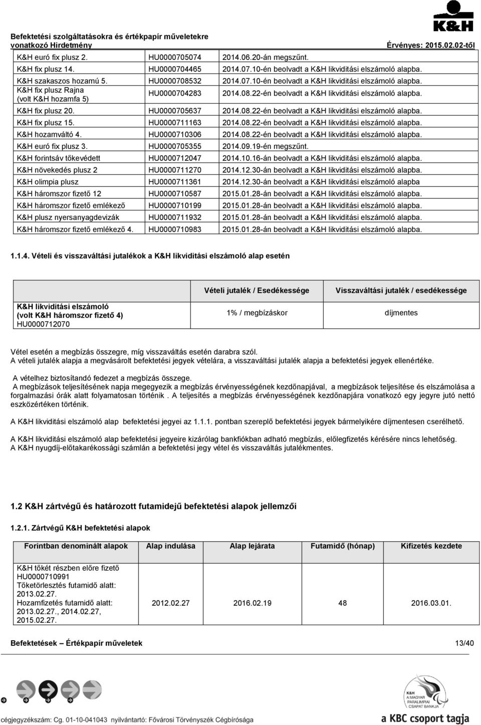 K&H fix plusz 20. HU0000705637 2014.08.22-én beolvadt a K&H likviditási elszámoló alapba. K&H fix plusz 15. HU0000711163 2014.08.22-én beolvadt a K&H likviditási elszámoló alapba. K&H hozamváltó 4.