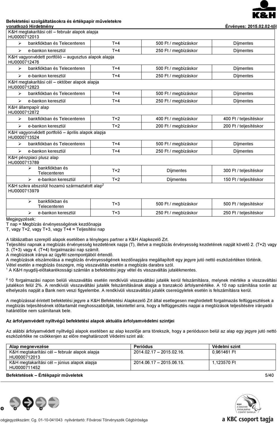 alapok alapja HU0000712823 bankfiókban és Telecenteren T+4 500 Ft / megbízáskor Díjmentes e-bankon keresztül T+4 250 Ft / megbízáskor Díjmentes K&H állampapír alap HU0000712872 bankfiókban és