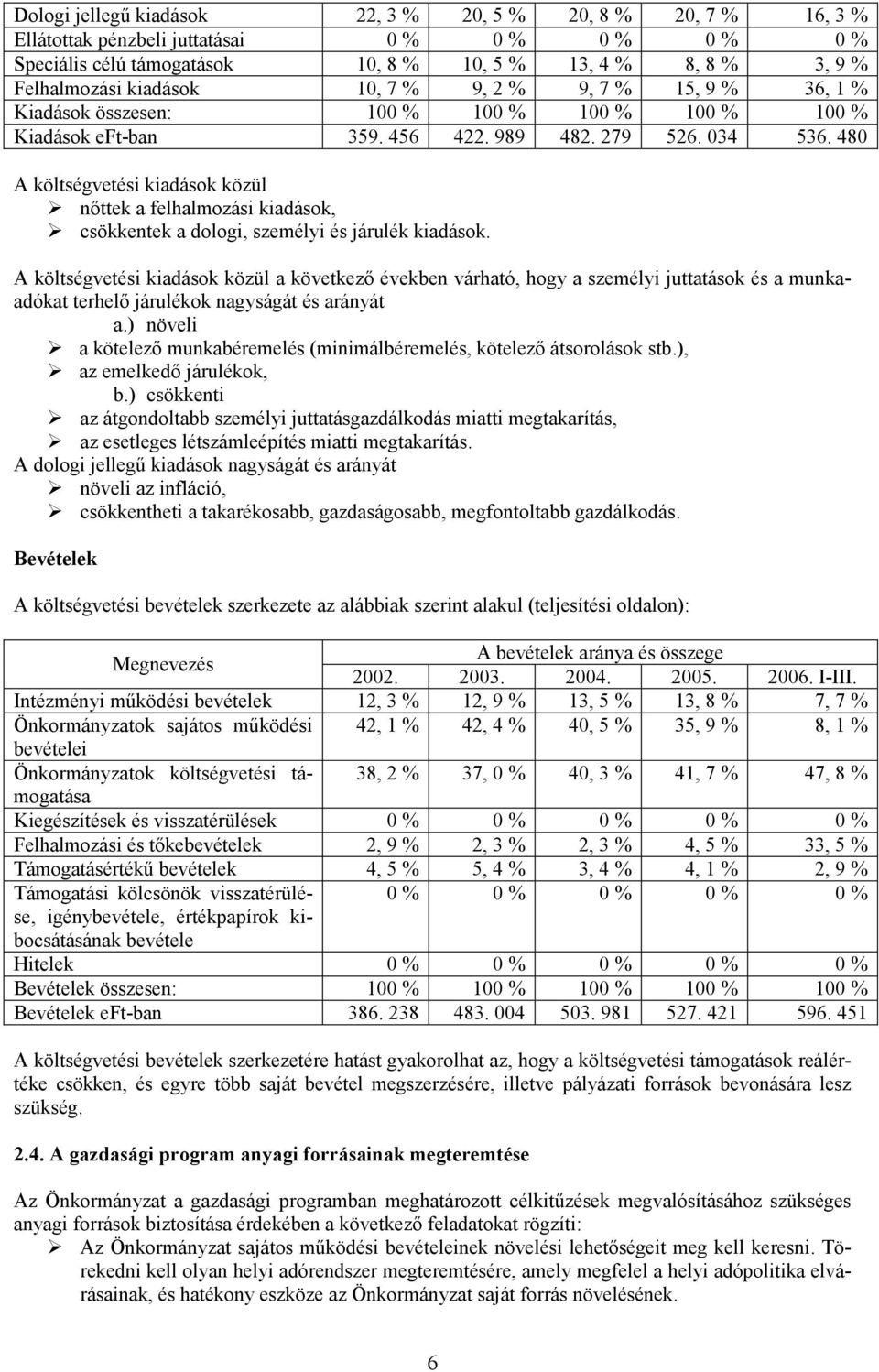 480 A költségvetési kiadások közül nőttek a felhalmozási kiadások, csökkentek a dologi, személyi és járulék kiadások.