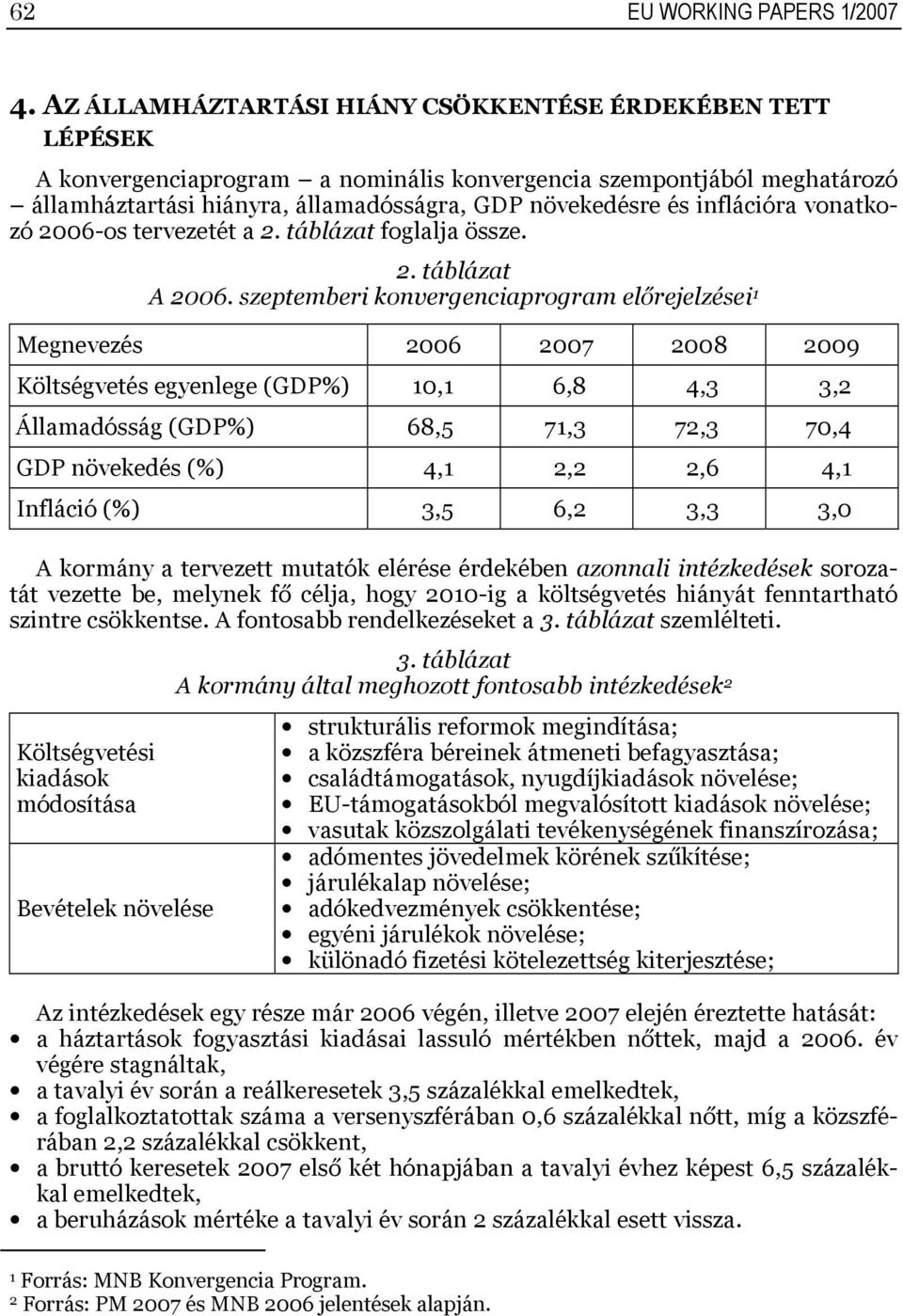 inflációra vonatkozó 2006-os tervezetét a 2. táblázat foglalja össze. 2. táblázat A 2006.