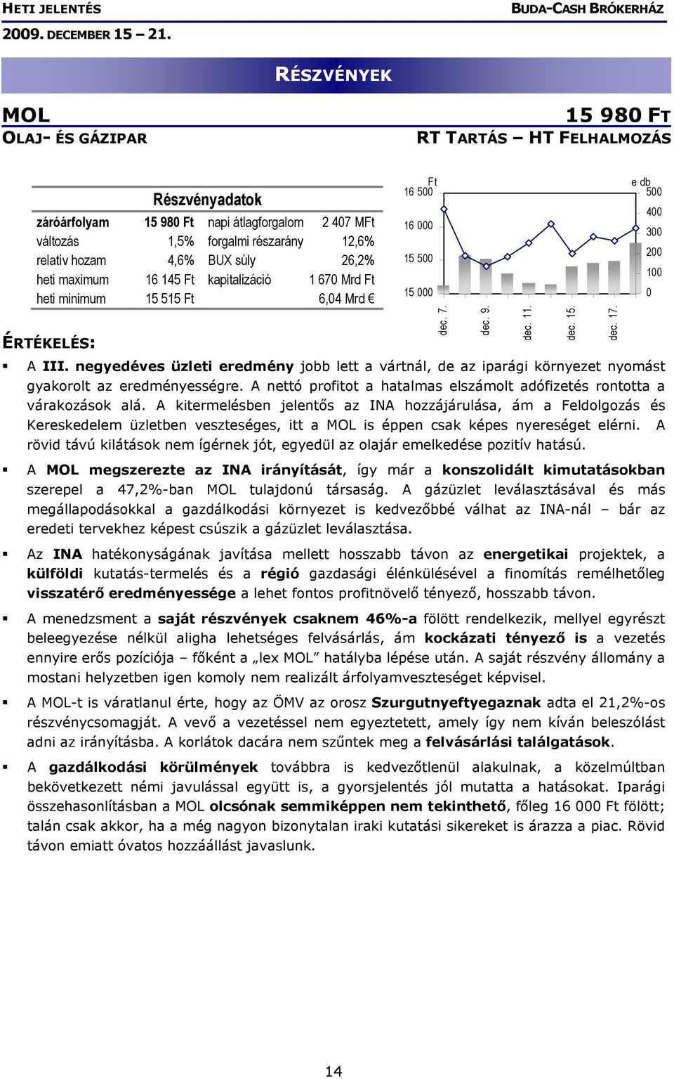 negyedéves üzleti eredmény jobb lett a vártnál, de az iparági környezet nyomást gyakorolt az eredményességre. A nettó profitot a hatalmas elszámolt adófizetés rontotta a várakozások alá.