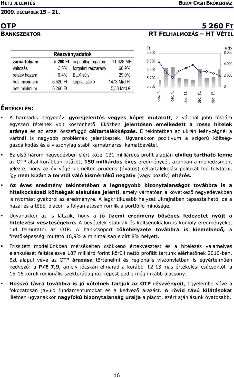 Eközben jelentősen emelkedett a rossz hitelek aránya és az ezzel összefüggő céltartalékképzés. E tekintetben az ukrán leánycégnél a vártnál is nagyobb problémák jelentkeztek.