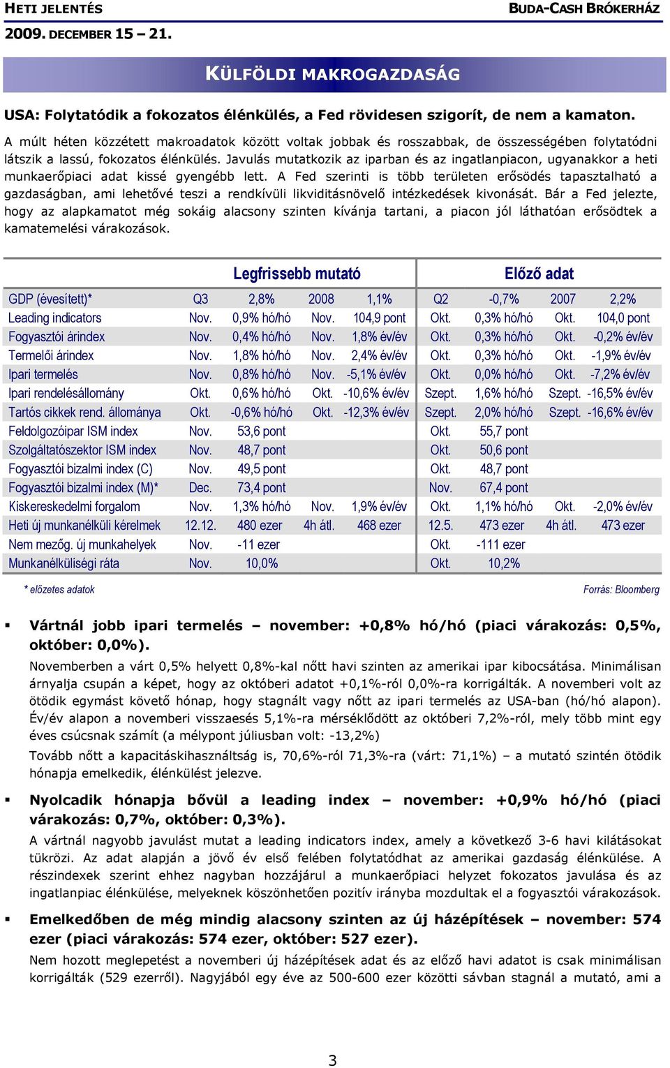 Javulás mutatkozik az iparban és az ingatlanpiacon, ugyanakkor a heti munkaerőpiaci adat kissé gyengébb lett.