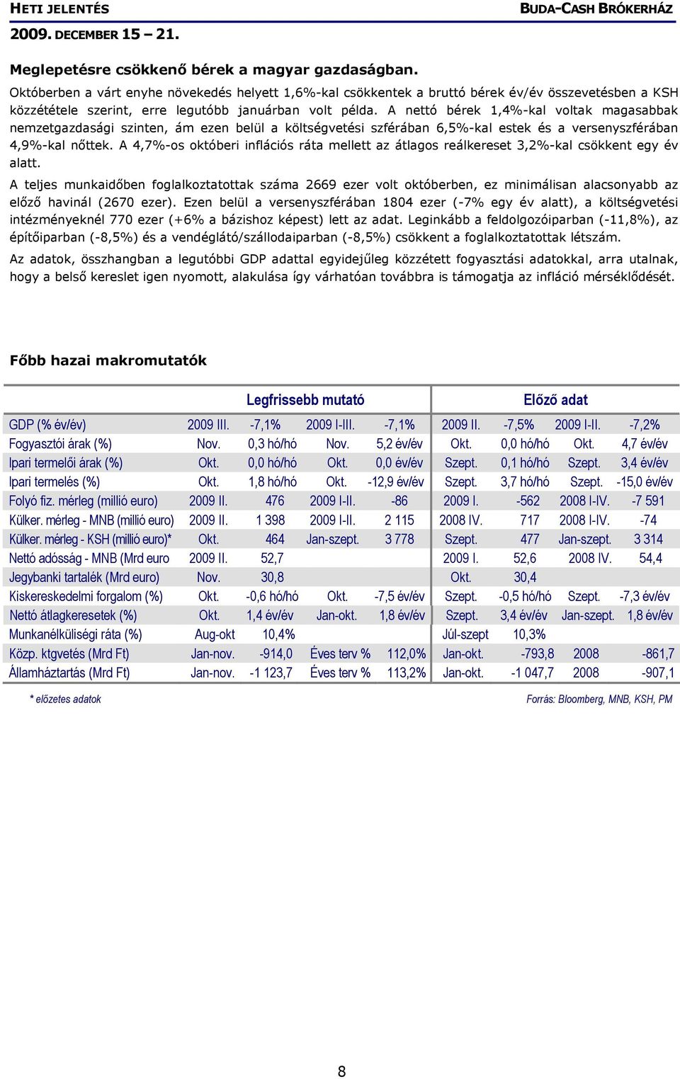 A nettó bérek 1,4%-kal voltak magasabbak nemzetgazdasági szinten, ám ezen belül a költségvetési szférában 6,5%-kal estek és a versenyszférában 4,9%-kal nőttek.