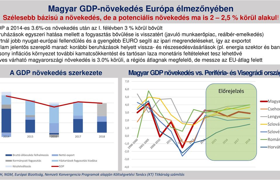 az ipari megrendeléseket, így az exportot lam jelentős szereplő marad: korábbi beruházások helyett vissza- és részesedésvásárlások (pl.