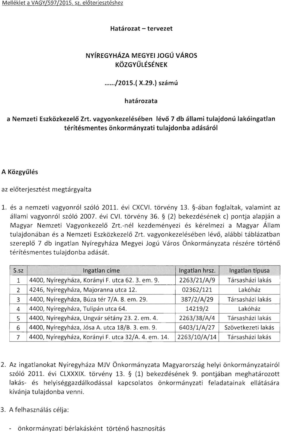 törvény 13. -ában foglaltak, valamint az állami vagyonról szóló 2007. évi CVI. törvény 36. (2) bekezdésének c) pontja alapján a Magyar Nemzeti Vagyonkezelő Zrt.