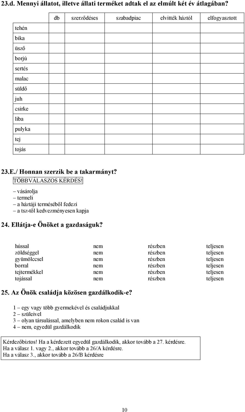 vásárolja termeli a háztáji terméséből fedezi a tsz-től kedvezményesen kapja 24. Ellátja-e Önöket a gazdaságuk?