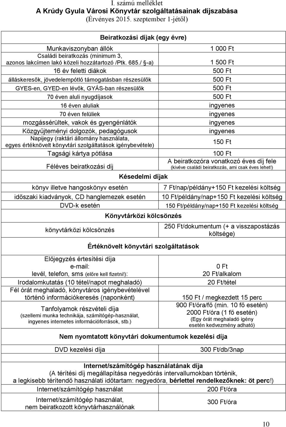 / -a) 1 500 Ft 16 év feletti diákok 500 Ft álláskeresők, jövedelempótló támogatásban részesülők 500 Ft GYES-en, GYED-en lévők, GYÁS-ban részesülők 500 Ft 70 éven aluli nyugdíjasok 500 Ft 16 éven