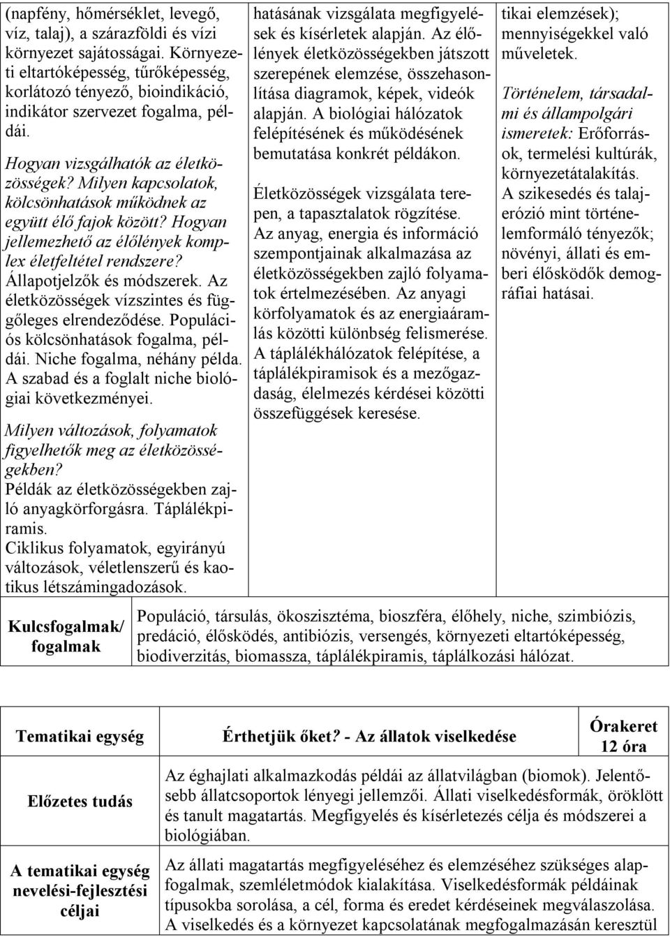 Milyen kapcsolatok, kölcsönhatások működnek az együtt élő fajok között? Hogyan jellemezhető az élőlények komplex életfeltétel rendszere? Állapotjelzők és módszerek.