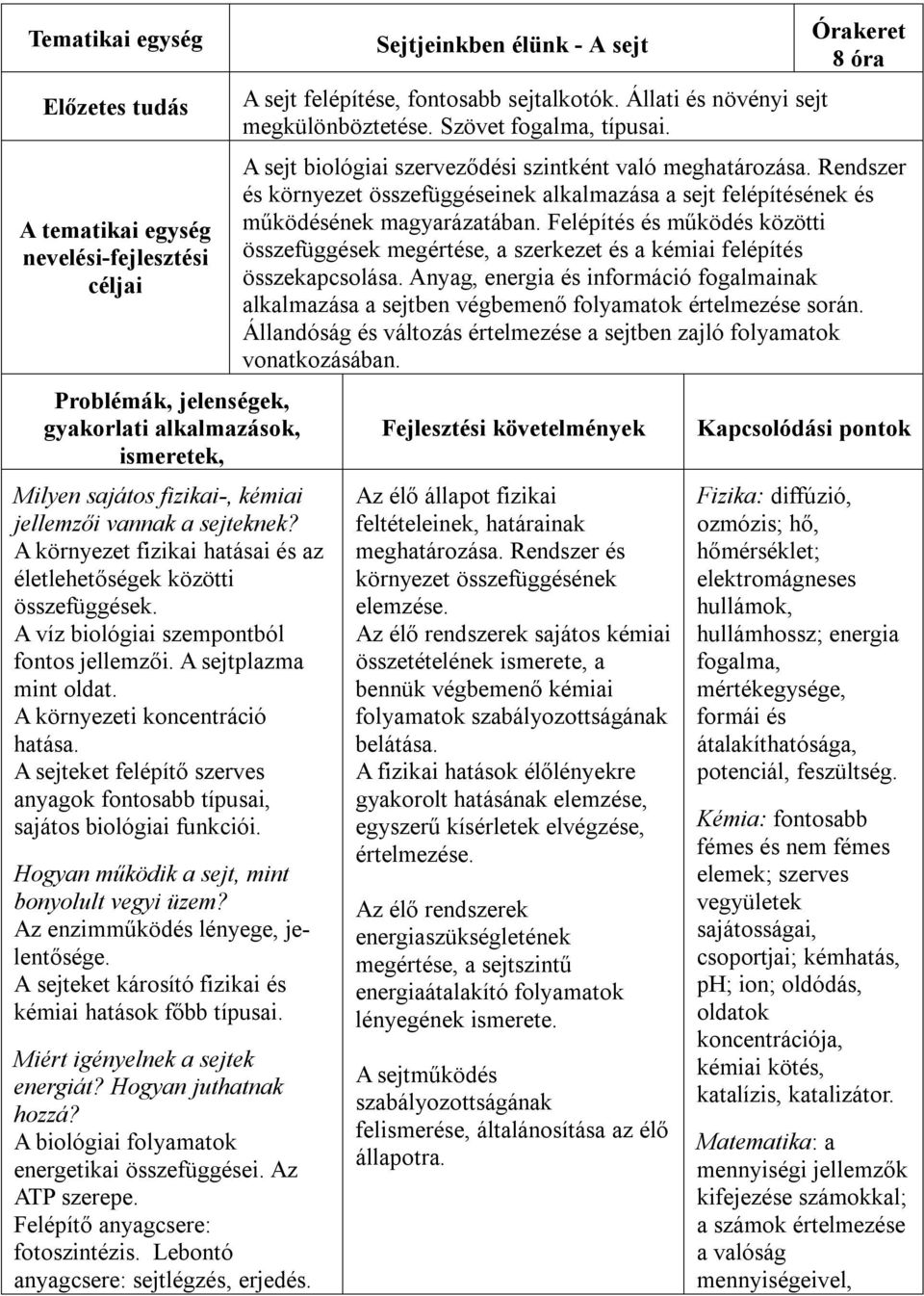 A sejteket felépítő szerves anyagok fontosabb típusai, sajátos biológiai funkciói. Hogyan működik a sejt, mint bonyolult vegyi üzem? Az enzimműködés lényege, jelentősége.