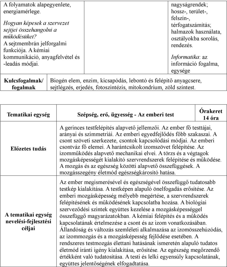 Informatika: az információ fogalma, egysége Biogén elem, enzim, kicsapódás, lebontó és felépítő anyagcsere, sejtlégzés, erjedés, fotoszintézis, mitokondrium, zöld színtest.