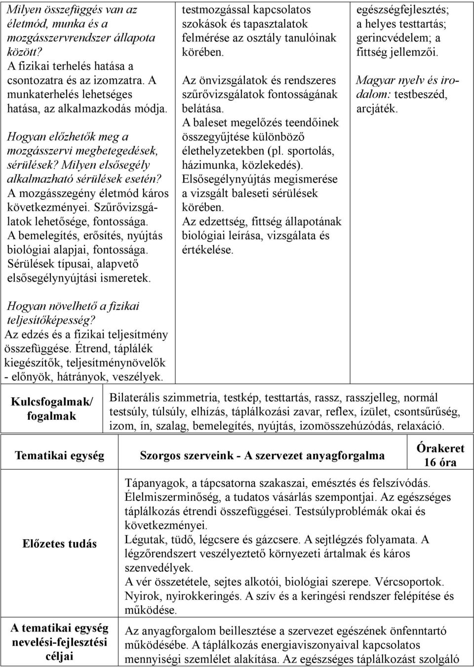 A bemelegítés, erősítés, nyújtás biológiai alapjai, fontossága. Sérülések típusai, alapvető elsősegélynyújtási ismeretek.