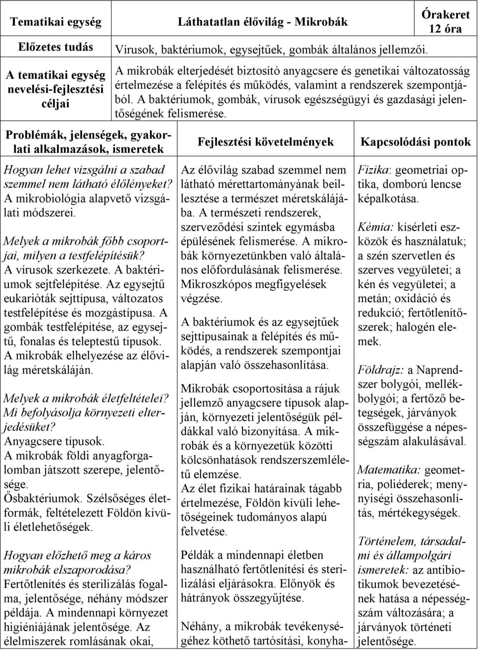 Az egysejtű eukarióták sejttípusa, változatos testfelépítése és mozgástípusa. A gombák testfelépítése, az egysejtű, fonalas és teleptestű típusok. A mikrobák elhelyezése az élővilág méretskáláján.