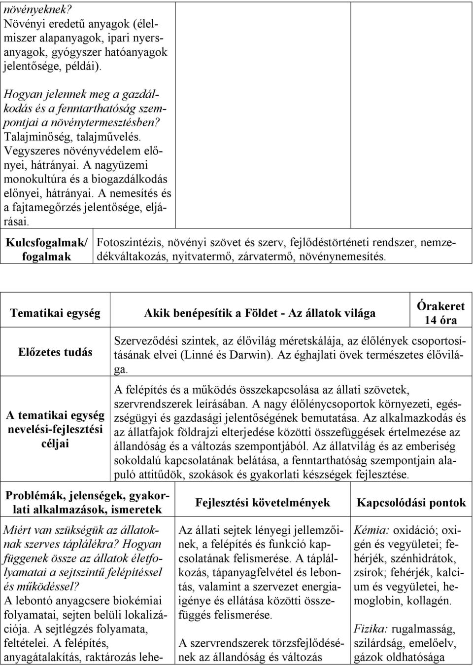 A nagyüzemi monokultúra és a biogazdálkodás előnyei, hátrányai. A nemesítés és a fajtamegőrzés jelentősége, eljárásai.