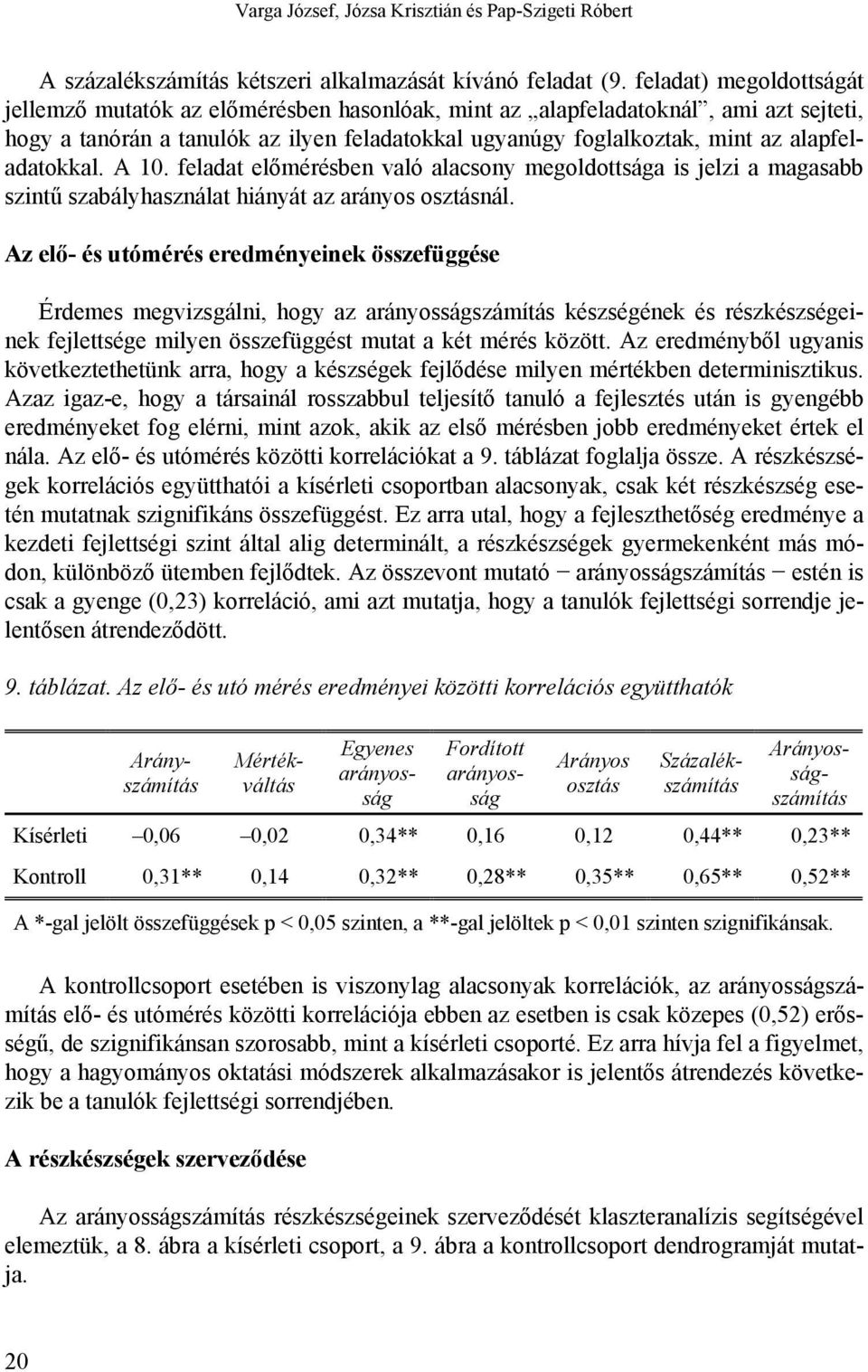 alapfeladatokkal. A 10. feladat előmérésben való alacsony megoldottsága is jelzi a magasabb szintű szabályhasználat hiányát az arányos osztásnál.