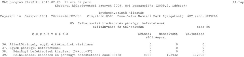 s Eredeti Módosított Teljesítés elıirányzat 36. Államkötvények, egyéb értékpapírok vásárlása 0 0 0 37.