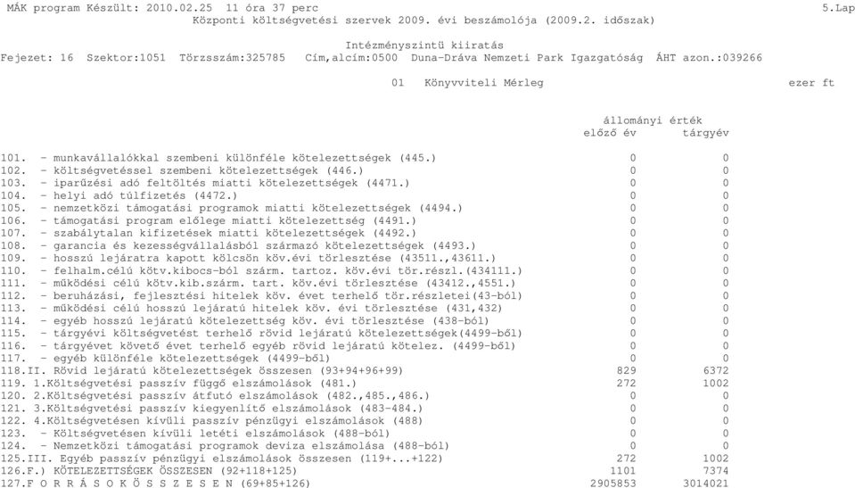 - nemzetközi támogatási programok miatti kötelezettségek (4494.) 0 0 106. - támogatási program elılege miatti kötelezettség (4491.) 0 0 107. - szabálytalan kifizetések miatti kötelezettségek (4492.