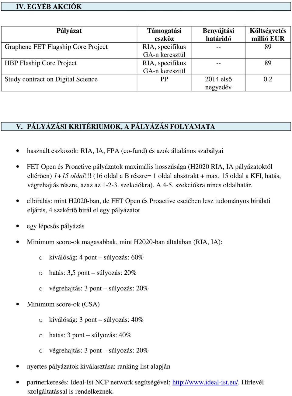 PÁLYÁZÁSI KRITÉRIUMOK, A PÁLYÁZÁS FOLYAMATA használt ök: RIA, IA, FPA (co-fund) és azok általános szabályai FET Open és Proactive pályázatok maximális hosszúsága (H2020 RIA, IA pályázatoktól