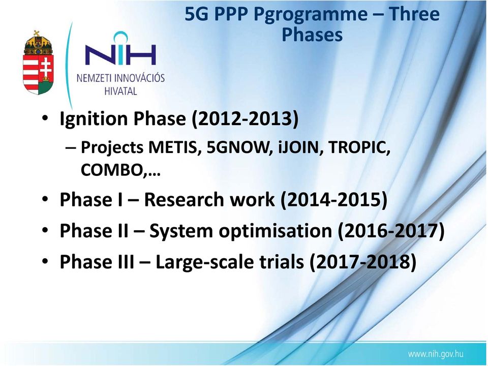 Phase I Research work (2014 2015) Phase II System