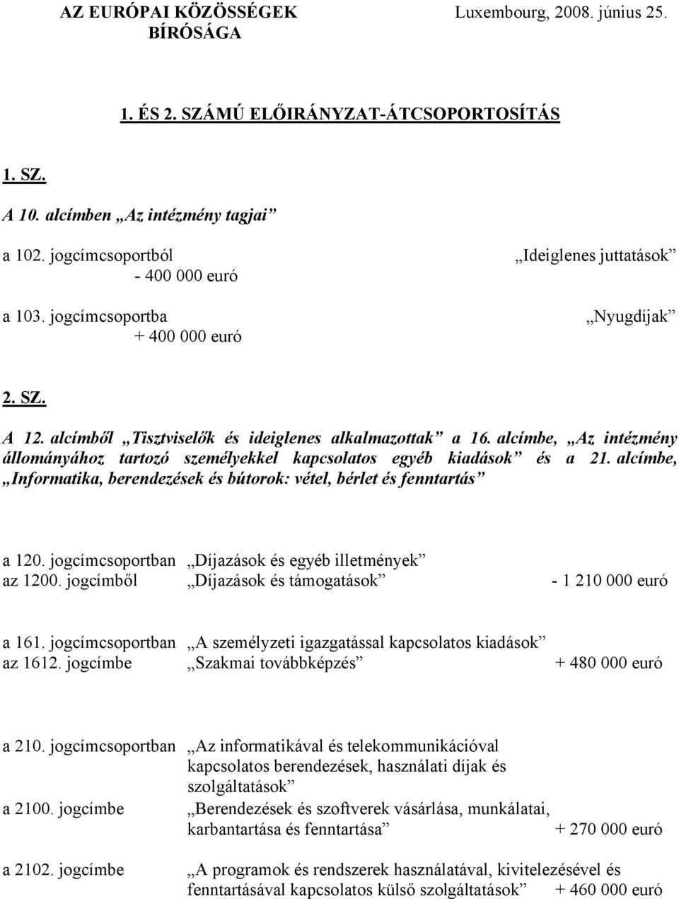 alcímbe, Az intézmény állományához tartozó személyekkel kapcsolatos egyéb kiadások és a 21. alcímbe, Informatika, berendezések és bútorok: vétel, bérlet és fenntartás a 120.