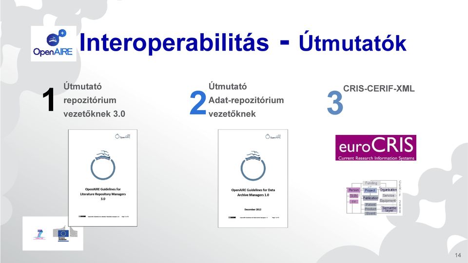 repozitórium Adat-repozitórium