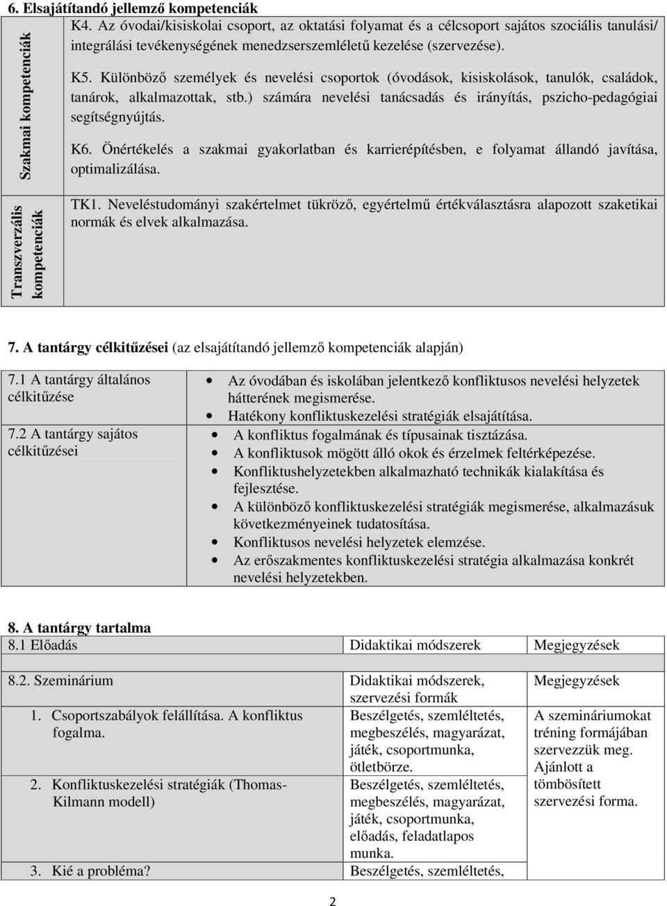 Különböző személyek és nevelési csoportok (óvodások, kisiskolások, tanulók, családok, tanárok, alkalmazottak, stb.) számára nevelési tanácsadás és irányítás, pszicho-pedagógiai segítségnyújtás. K6.