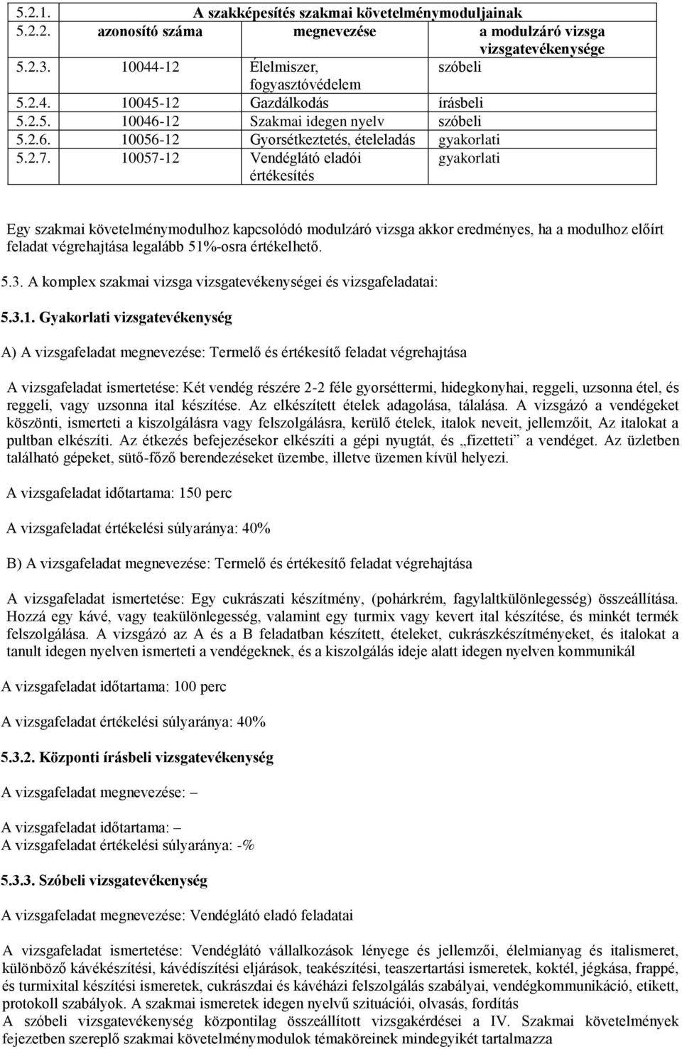 10057-12 Vendéglátó eladói értékesítés gyakorlati Egy szakmai követelménymodulhoz kapcsolódó modulzáró vizsga akkor eredményes, ha a modulhoz előírt feladat végrehajtása legalább 51%-osra értékelhető.