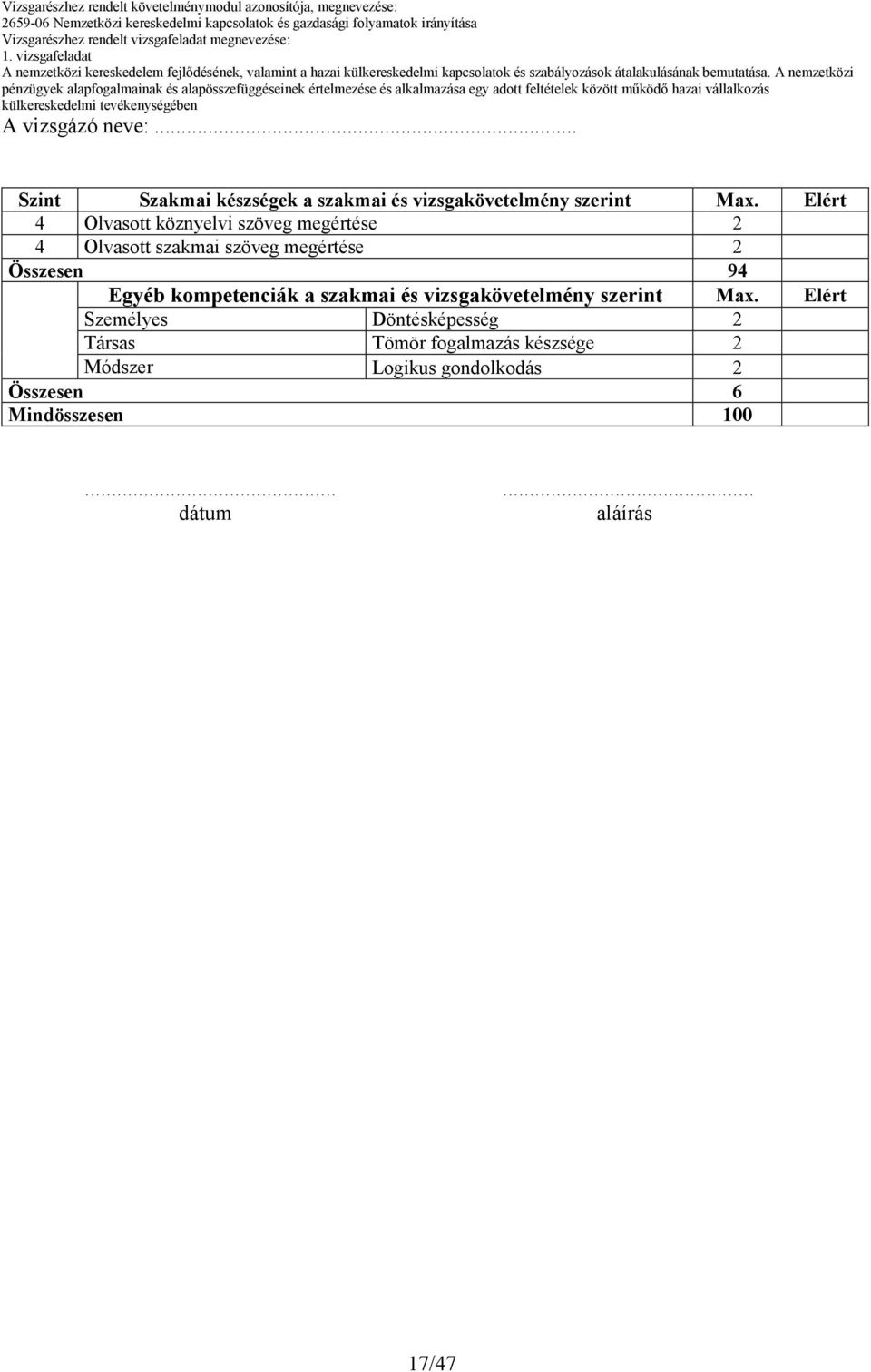 Összesen 94 Egyéb kompetenciák a szakmai és vizsgakövetelmény szerint Max.