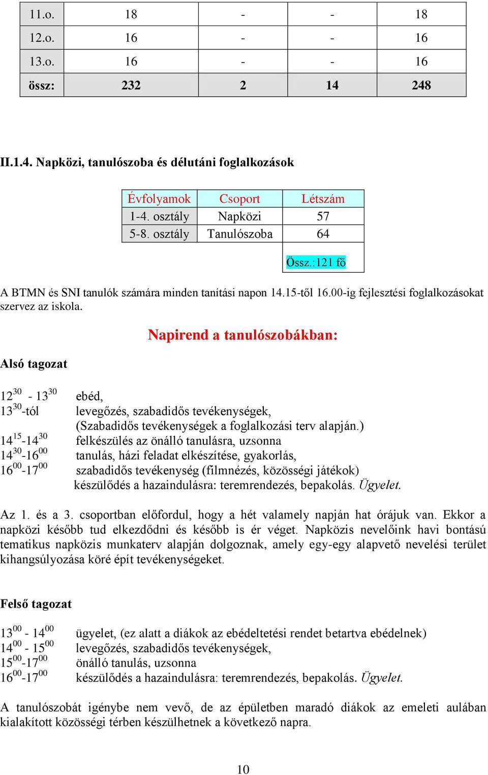 Alsó tagozat Napirend a tanulószobákban: 12 30-13 30 ebéd, 13 30 -tól levegőzés, szabadidős tevékenységek, (Szabadidős tevékenységek a foglalkozási terv alapján.