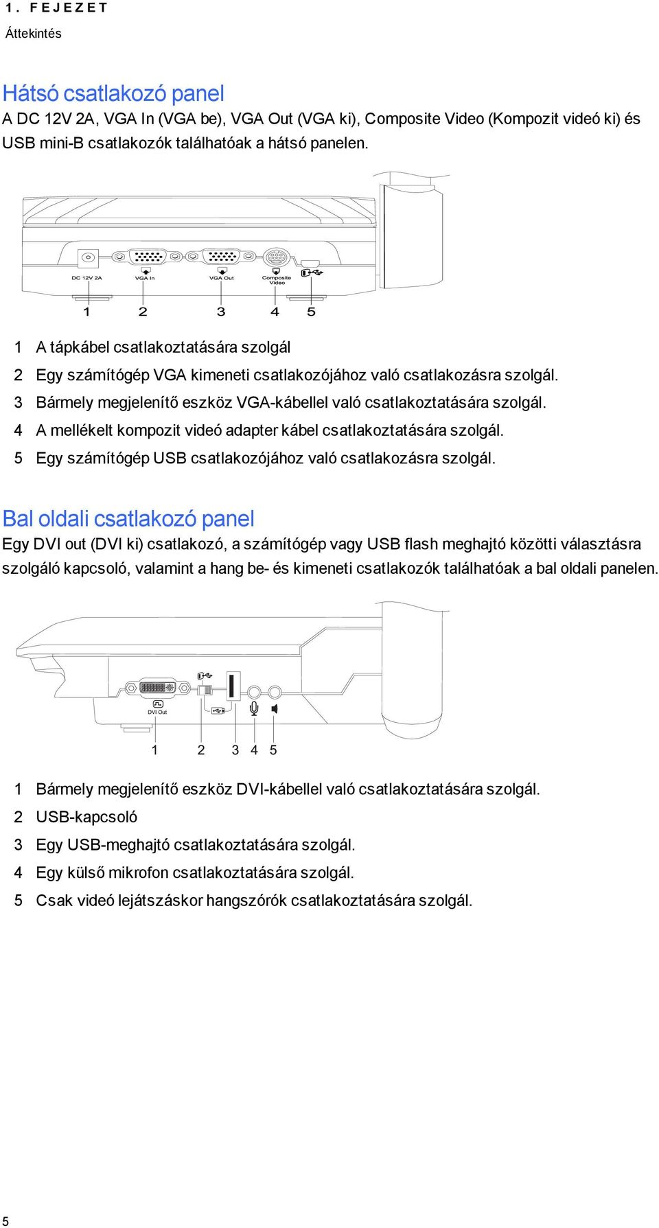 4 A mellékelt kmpzit videó adapter kábel csatlakztatására szlgál. 5 Egy számítógép USB csatlakzójáhz való csatlakzásra szlgál.