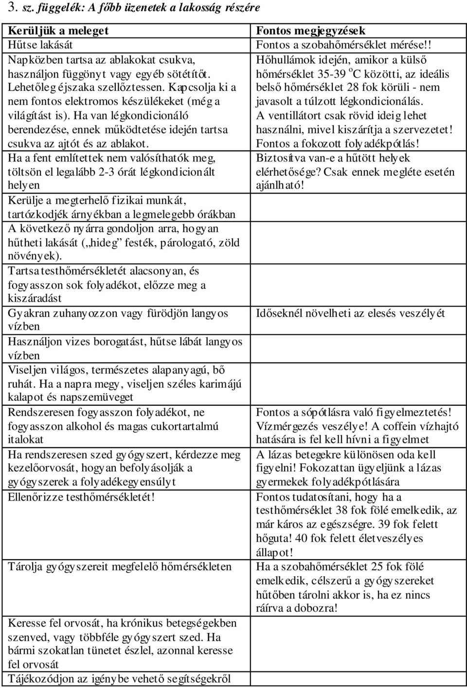 Ha a fent említettek nem valósíthatók meg, töltsön el legalább 2-3 órát légkondicionált helyen Kerülje a megterhelő fizikai munkát, tartózkodjék árnyékban a legmelegebb órákban A következő nyárra