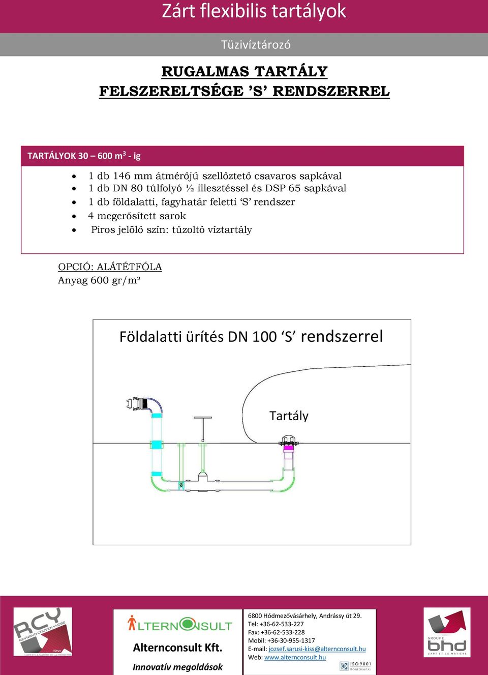 sapkával 1 db földalatti, fagyhatár feletti S rendszer 4 megerősített sarok Piros jelölő