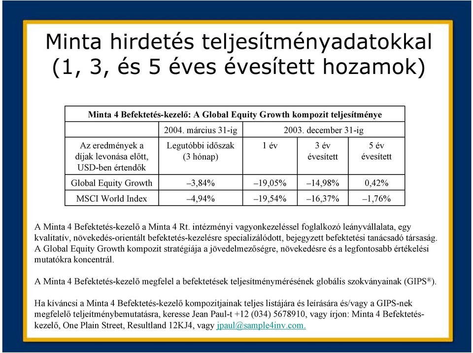 december 31-ig 3 év évesített 14,98% 16,37% 5 év évesített 0,42% 1,76% A Minta 4 Befektetés-kezelő a Minta 4 Rt.