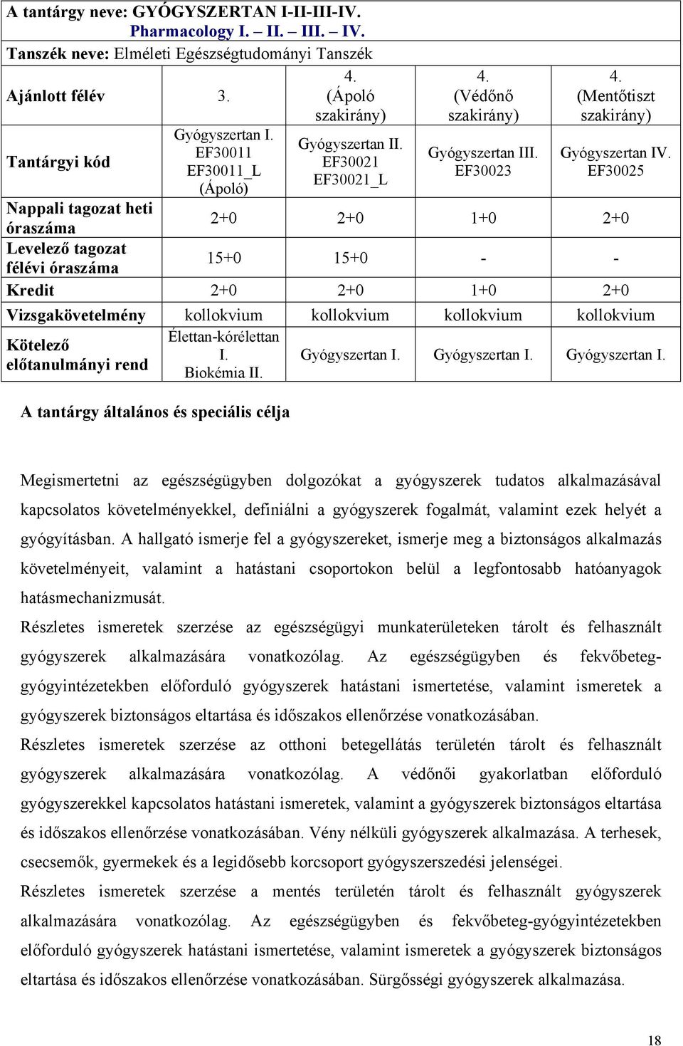 EF30025 Nappali tagozat heti óraszáma 2+0 2+0 1+0 2+0 Levelező tagozat félévi óraszáma 15+0 15+0 - - Kredit 2+0 2+0 1+0 2+0 Vizsgakövetelmény kollokvium kollokvium kollokvium kollokvium