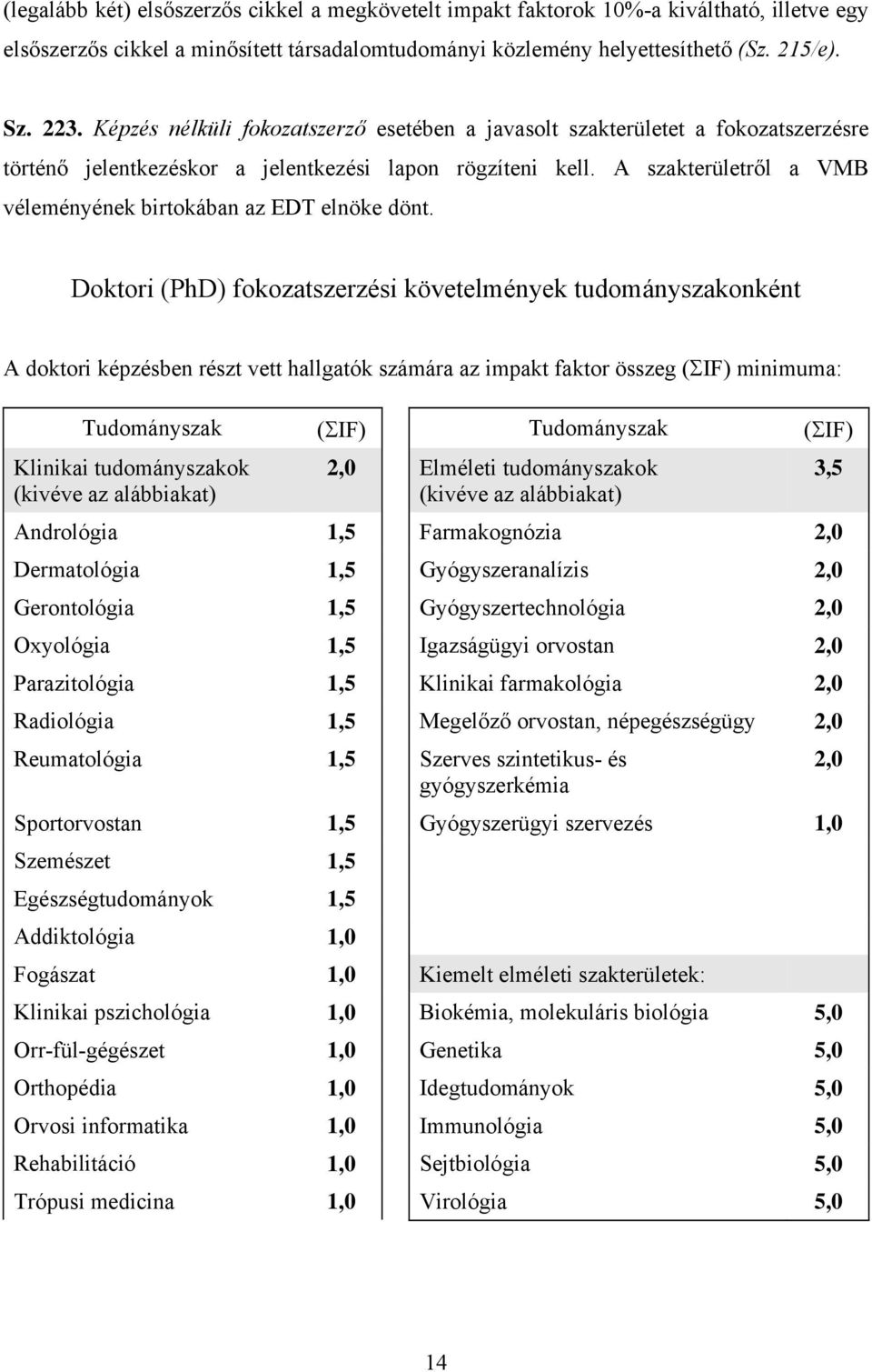 A szakterületről a VMB véleményének birtokában az EDT elnöke dönt.