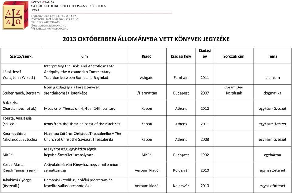 kereszténység szentháromsági istenképe L'Harmattan Budapest 2007 Coram Deo Kortársak dogmatika Bakirtzis, Charalambos (et al.