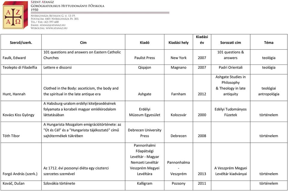 Magnano 2007 Padri Orientali teológia Hunt, Hannah Clothed in the Body: asceticism, the body and the spiritual in the late antique era Ashgate Farnham 2012 Ashgate Studies in Philosophy & Theology in