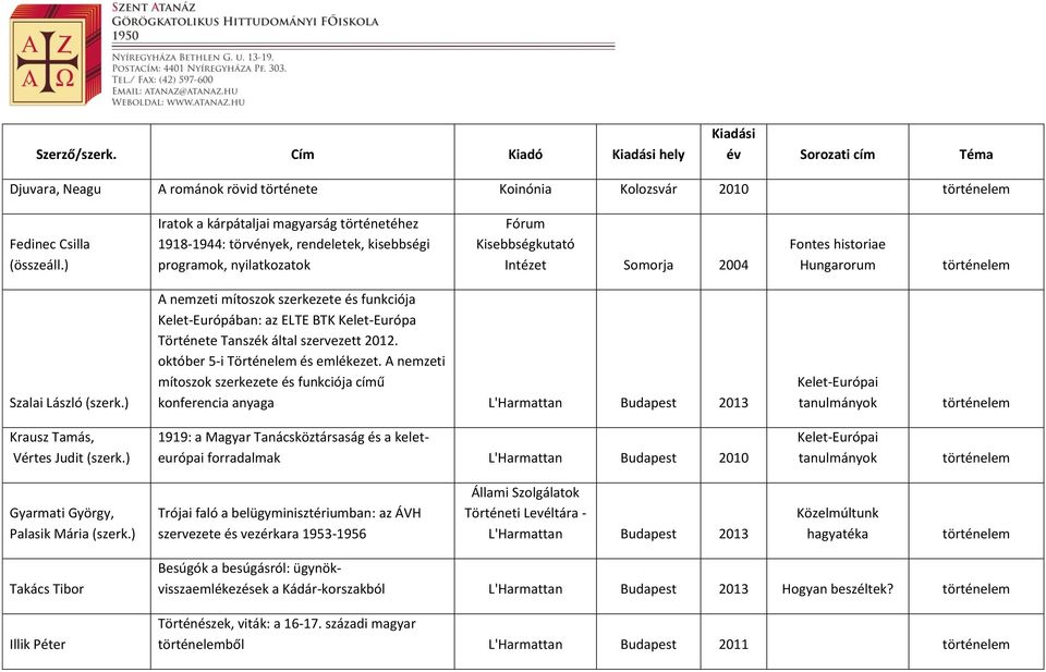 Szalai László A nemzeti mítoszok szerkezete és funkciója Kelet-Európában: az ELTE BTK Kelet-Európa Története Tanszék által szervezett 2012. október 5-i Történelem és emlékezet.