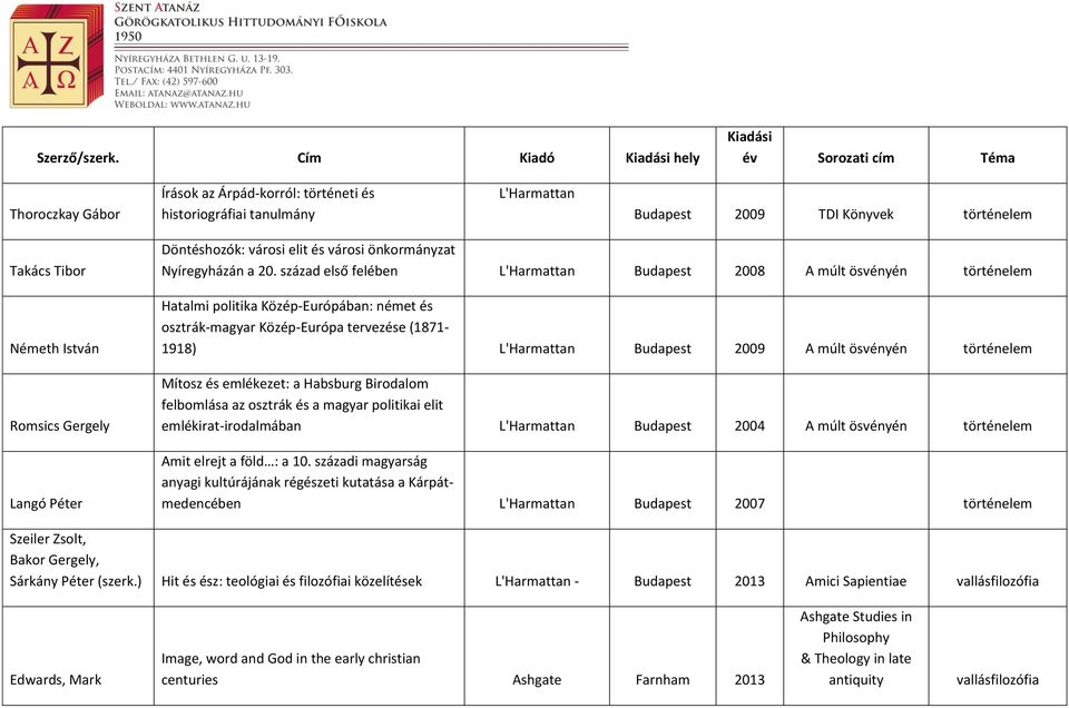 Döntéshozók: városi elit és városi önkormányzat Nyíregyházán a 20.