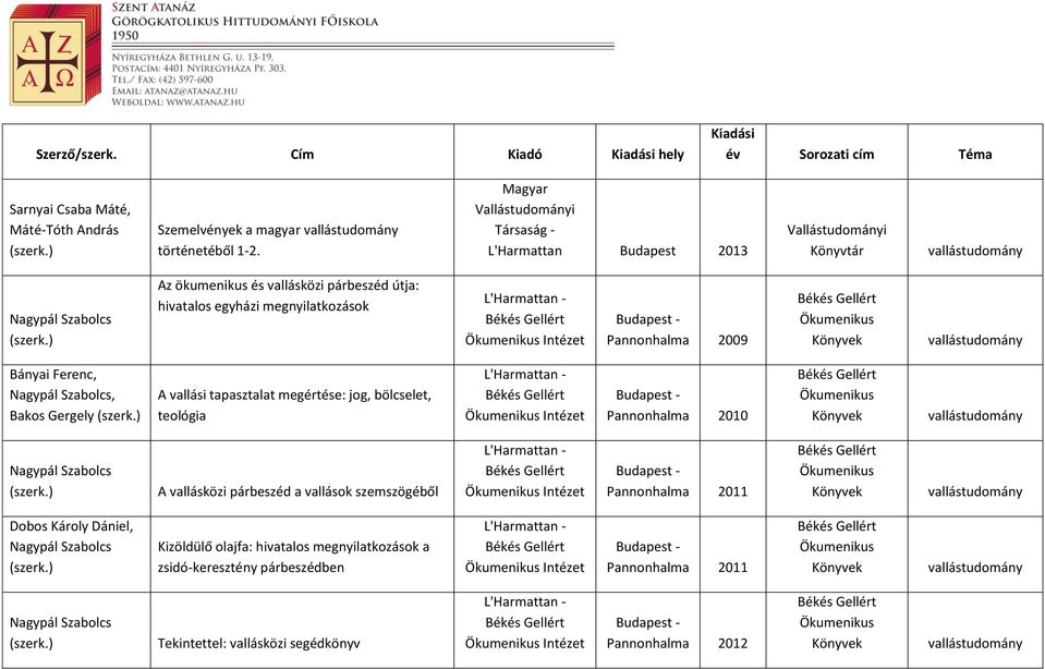 Ökumenikus Intézet Budapest - Pannonhalma 2009 Ökumenikus Könyvek Bányai Ferenc, Nagypál Szabolcs, Bakos Gergely A vallási tapasztalat megértése: jog, bölcselet, teológia L'Harmattan - Ökumenikus