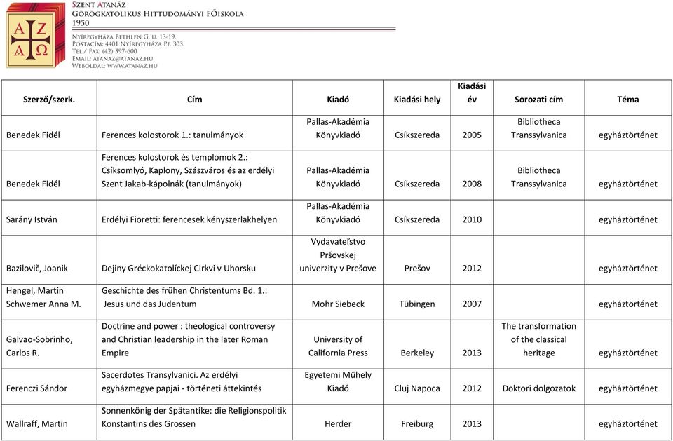 Fioretti: ferencesek kényszerlakhelyen Dejiny Gréckokatolíckej Cirkvi v Uhorsku Pallas-Akadémia Könyvkiadó Csíkszereda 2010 Vydavateľstvo Pršovskej univerzity v Prešove Prešov 2012 Hengel, Martin