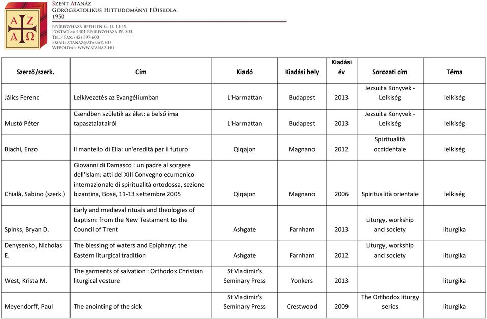 L'Harmattan Budapest 2013 Jezsuita Könyvek - Lelkiség lelkiség Biachi, Enzo Il mantello di Elia: un'eredità per il futuro Qiqajon Magnano 2012 Spiritualità occidentale lelkiség Chialà, Sabino