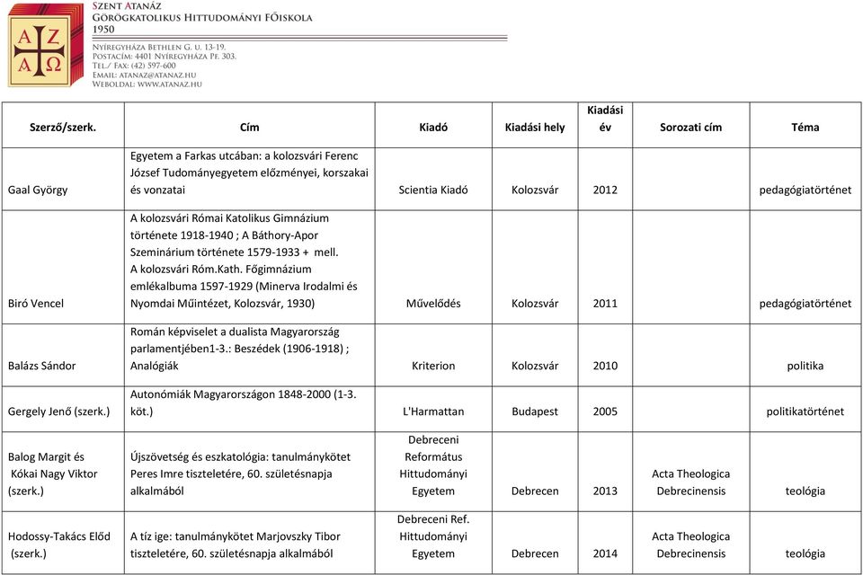 pedagógiatörténet A kolozsvári Római Katolikus Gimnázium története 1918-1940 ; A Báthory-Apor Szeminárium története 1579-1933 + mell. A kolozsvári Róm.Kath.