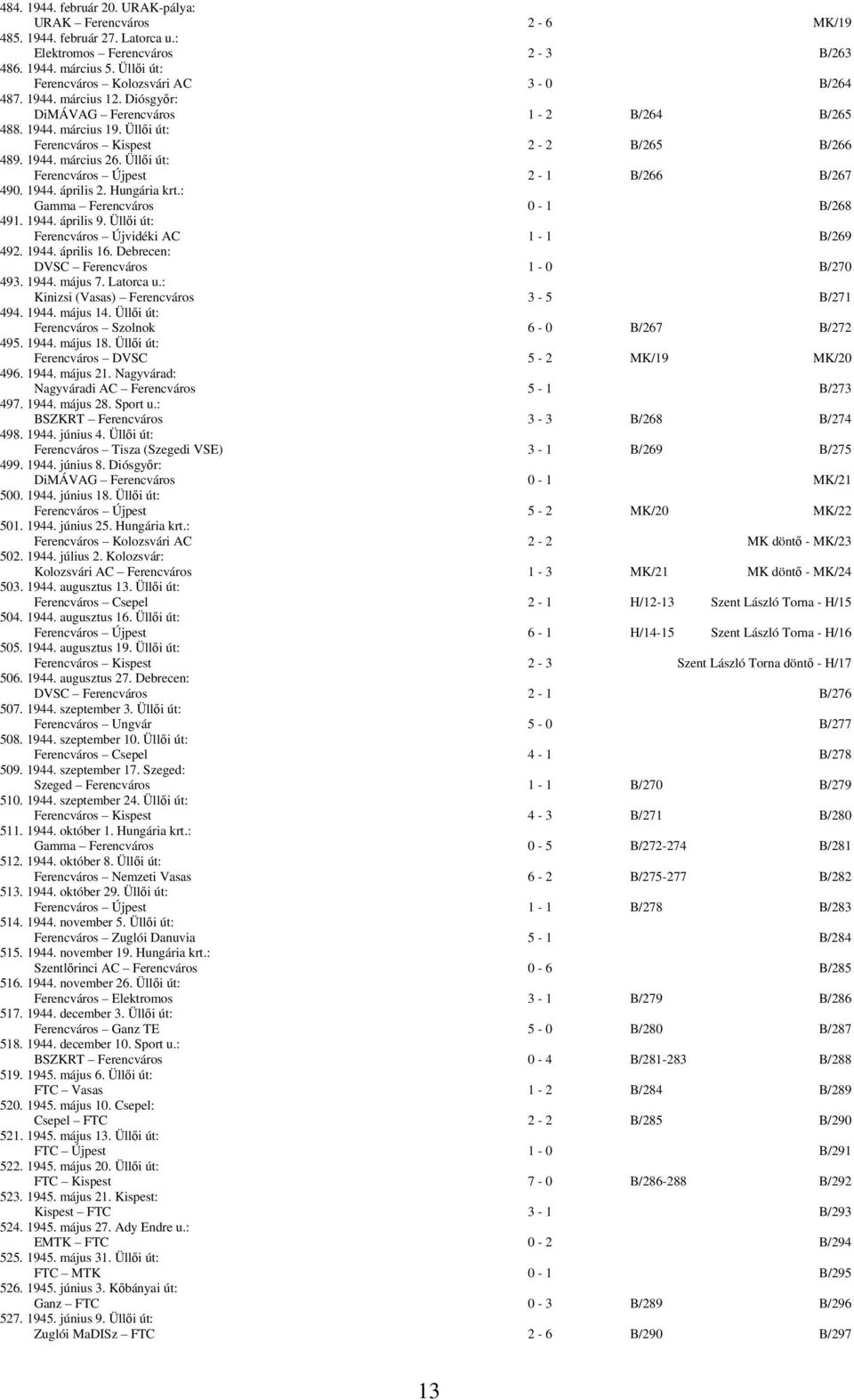 Üllői út: Ferencváros Újpest 2-1 B/266 B/267 490. 1944. április 2. Hungária krt.: Gamma Ferencváros 0-1 B/268 491. 1944. április 9. Üllői út: Ferencváros Újvidéki AC 1-1 B/269 492. 1944. április 16.