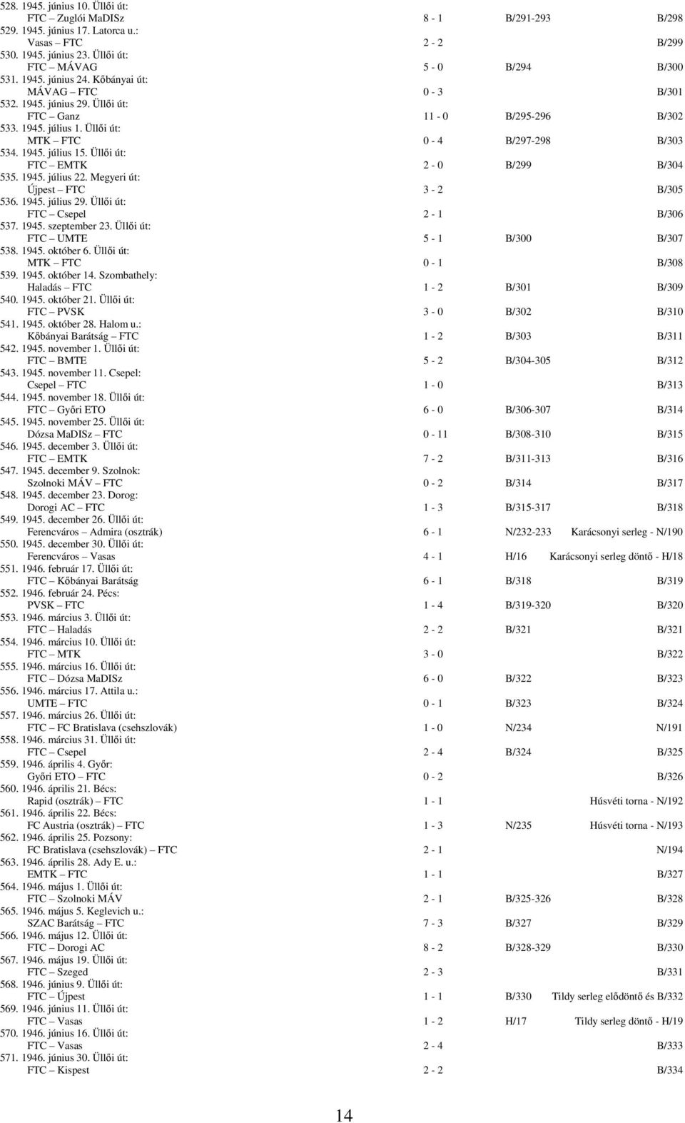 Üllői út: FTC EMTK 2-0 B/299 B/304 535. 1945. július 22. Megyeri út: Újpest FTC 3-2 B/305 536. 1945. július 29. Üllői út: FTC Csepel 2-1 B/306 537. 1945. szeptember 23.