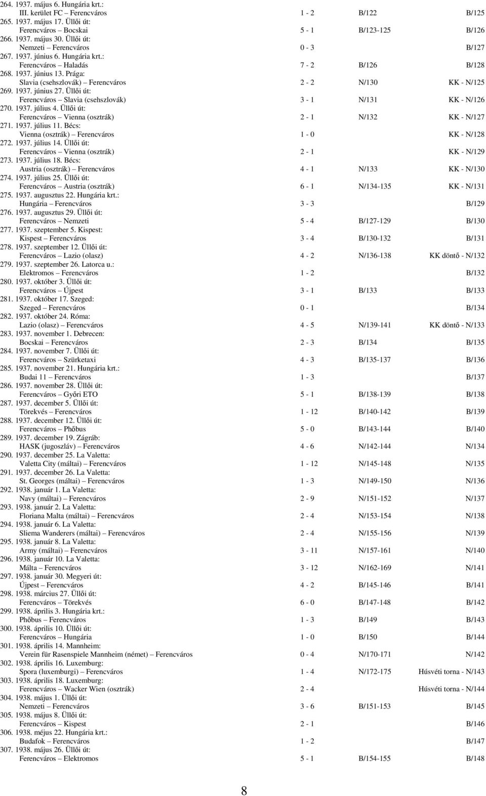 1937. június 27. Üllői út: Ferencváros Slavia (csehszlovák) 3-1 N/131 KK - N/126 270. 1937. július 4. Üllői út: Ferencváros Vienna (osztrák) 2-1 N/132 KK - N/127 271. 1937. július 11.