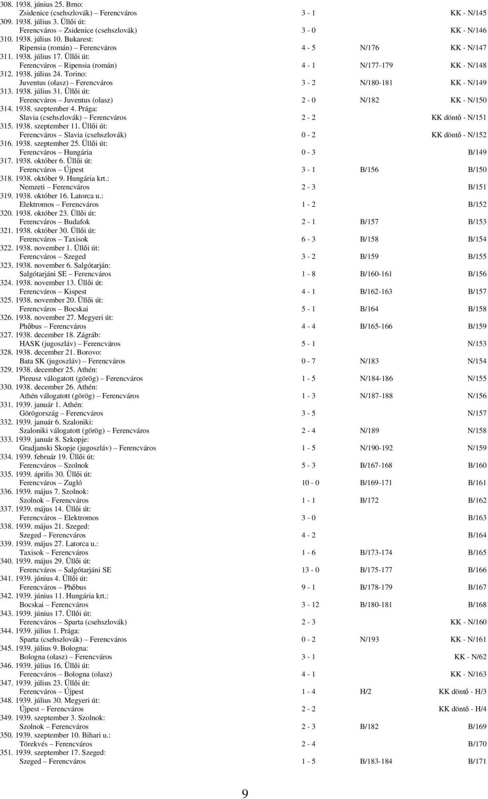 Torino: Juventus (olasz) Ferencváros 3-2 N/180-181 KK - N/149 313. 1938. július 31. Üllői út: Ferencváros Juventus (olasz) 2-0 N/182 KK - N/150 314. 1938. szeptember 4.