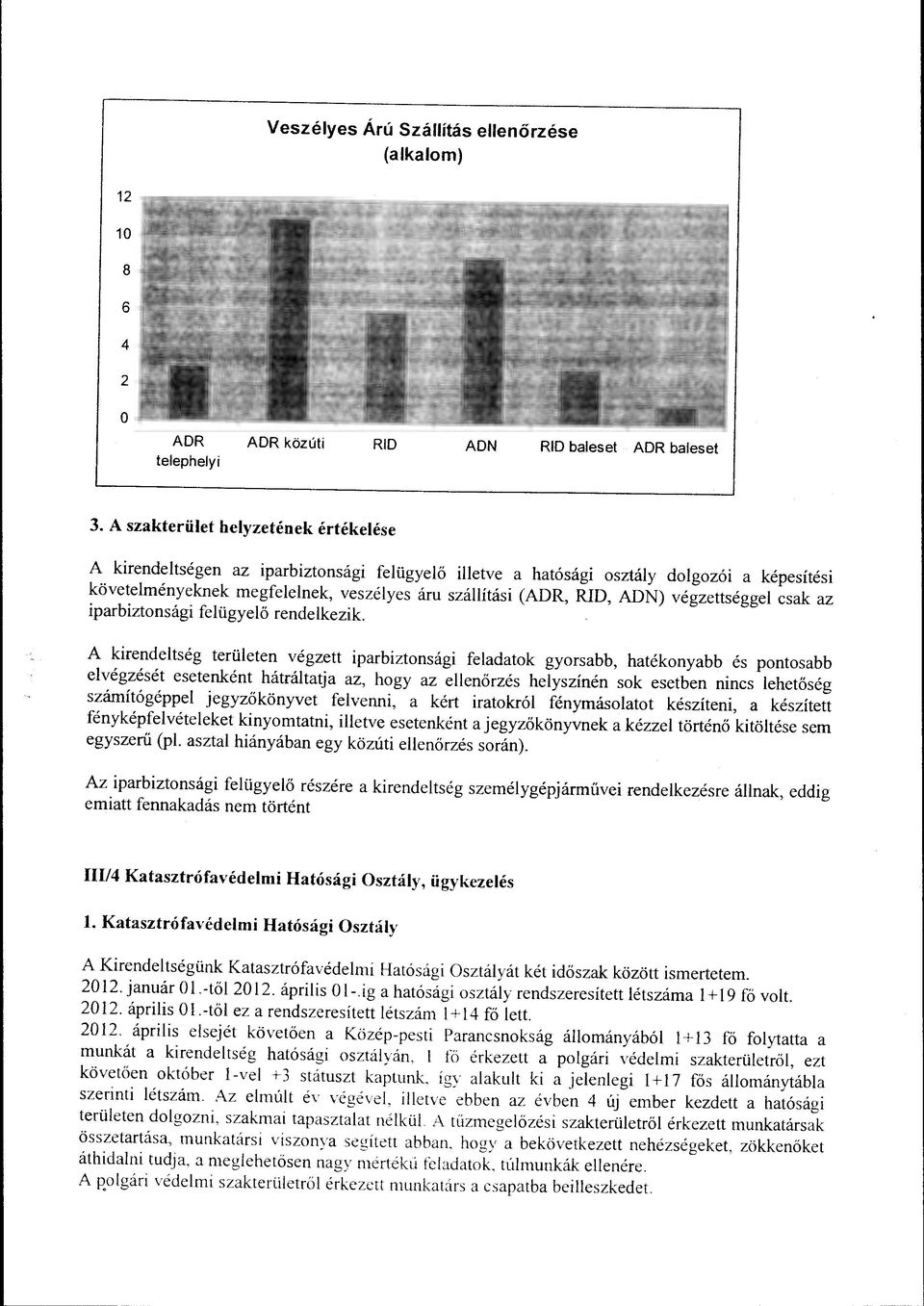 ADN) végzettséggel csak az iparbiztonsági felügyelő rendelkezik.